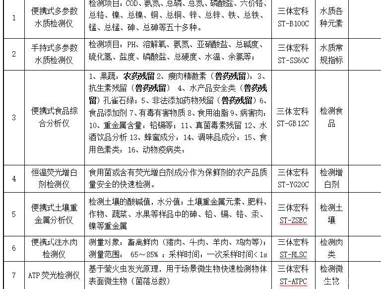 山东省泰安市东平县人民检察院