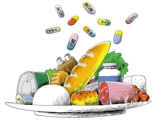 必威体育网官方成为未来食品安全检测的放向