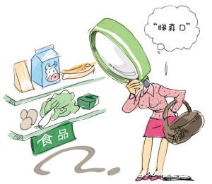 必威体育网官方实时监测食品质量问题