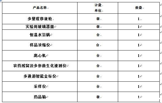 食品安全快检实验室