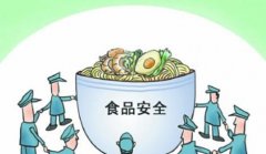 谈谈必威体育网官方如何检测亚硝酸盐