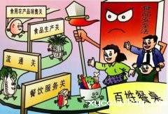 必威体育网官方保障我们的食品健康