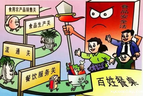 必威体育网官方保障我们的食品健康