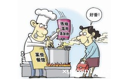 食品安全问题不容小觑