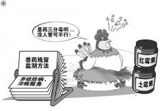谈谈必威体育网官方的在毒菌检测当中的应用