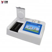 多功能必威体育网官方的功效你知道吗